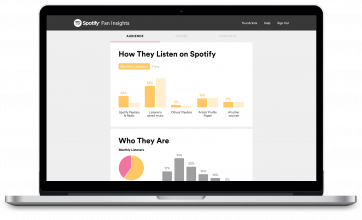 "Fan Insights" de Spotify