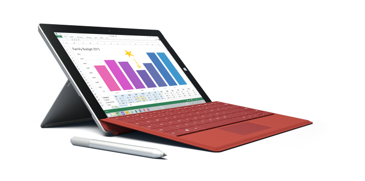 surface 3