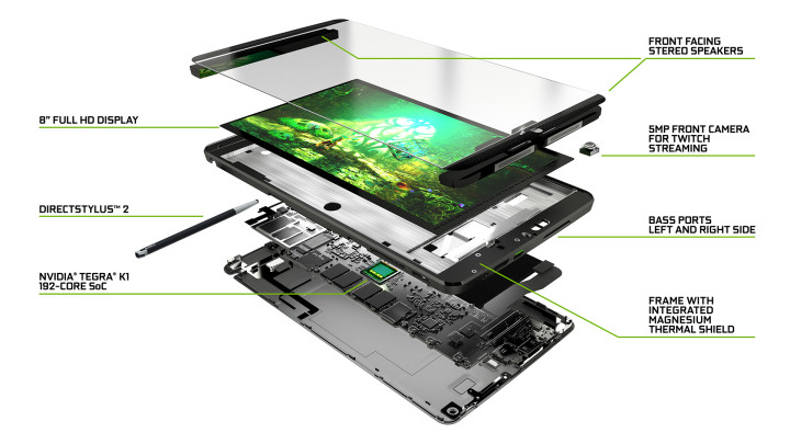 Nvidia Shield tablet exploded view