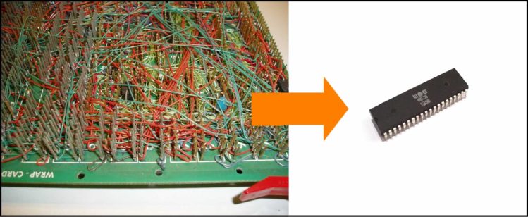 Jay Miner logró reducir a un elegante circuito integrado ("chip") todo un espaghetti de cables (parecido al de la foto) imposibles de replicar en masa (foto: wire wrap-Wikinaut/Wikipedia, TIA chip-0711Spiele)
