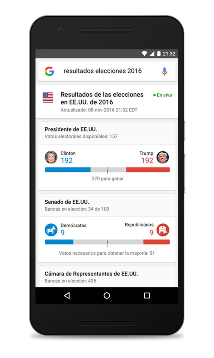 Los resultados de las elecciones aparecerán en Google una vez cierren los colegios electorales (foto: Google)