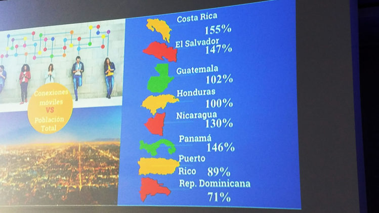 El estudio "Think Insights 2016 Centroamérica" confirmó que en Costa Rica son más las conexiones móviles que su población (foto: Tecnético)