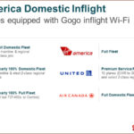 Estas son las aerolíneas incluidas en el plan de internet wifi ilimitado por $10 de US Mobile (gráfica: iPass)