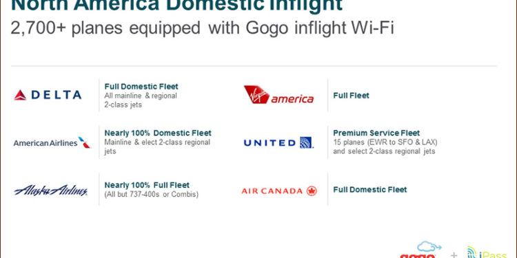 Estas son las aerolÃ­neas incluidas en el plan de internet wifi ilimitado por $10 de US Mobile (grÃ¡fica: iPass)