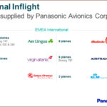 Estas son las aerolíneas incluidas en el plan de internet wifi ilimitado por $10 de US Mobile (gráfica: iPass)