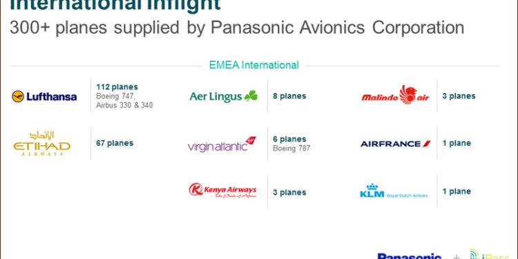 Estas son las aerolÃ­neas incluidas en el plan de internet wifi ilimitado por $10 de US Mobile (grÃ¡fica: iPass)
