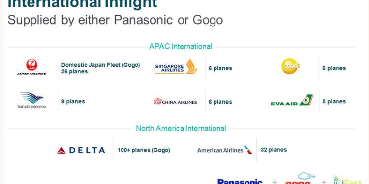 Estas son las aerolÃ­neas incluidas en el plan de internet wifi ilimitado por $10 de US Mobile (grÃ¡fica: iPass)