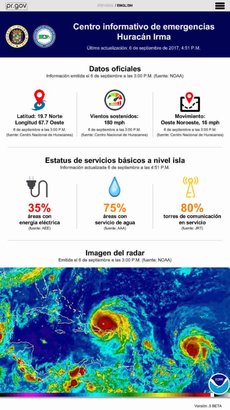 Durante la emergencia, la información cambia a datos relevantes y de rápida descarga a los dispositivos como, por ejemplo, un celular (ilustración: Tecnético)