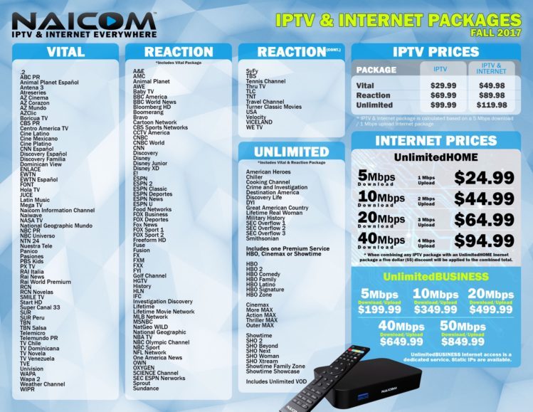 Gráfica que muestra la alineación de canales que el servicio de IPTV Naicom proveerá al mercado de Puerto Rico (suministrada)