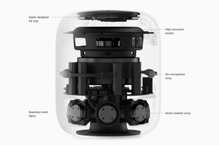 El interior del HomePod. Foto: Apple