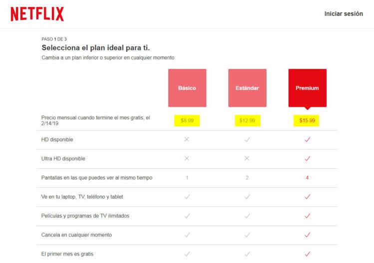 Tabla de precios que refleja el aumento en la mensualidad del servicio (Ilustración: Netflix)