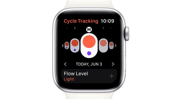 Así luce la función "Cycle Tracking" en el Apple Watch con WatchOS 6 (fuente: Apple)