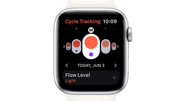 Así­ luce la función "Cycle Tracking" en el Apple Watch con WatchOS 6 (fuente: Apple)