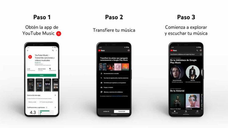 Pasos para transferir datos de Google Play Music a YouTube Music (fuente: YouTube)